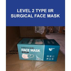 Face Mask Buying Guide