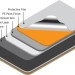 ACM Sheet | Ritebond Aluminium Composite Panel